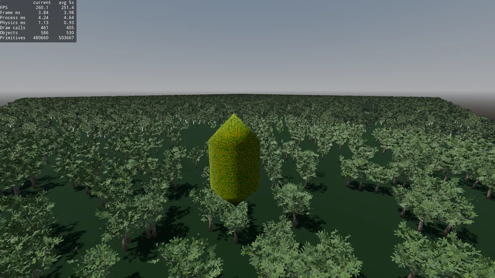 asset-optimization-10k-fly.png